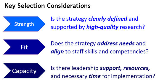 Key Selection Considerations: Strength - is the strategy clearly defined and supported by high quality research? Fit - Does the strategy address needs and align to staff skills and competencies? Capacity - Is there leadership support, resources, and necessary time for implementation? 